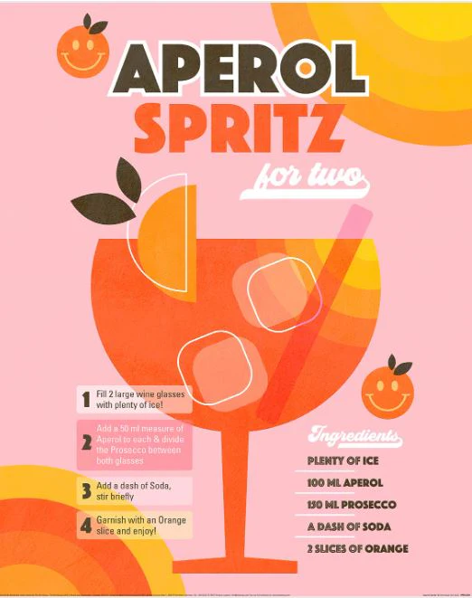 Dominique Vari (Aperol Spritz)